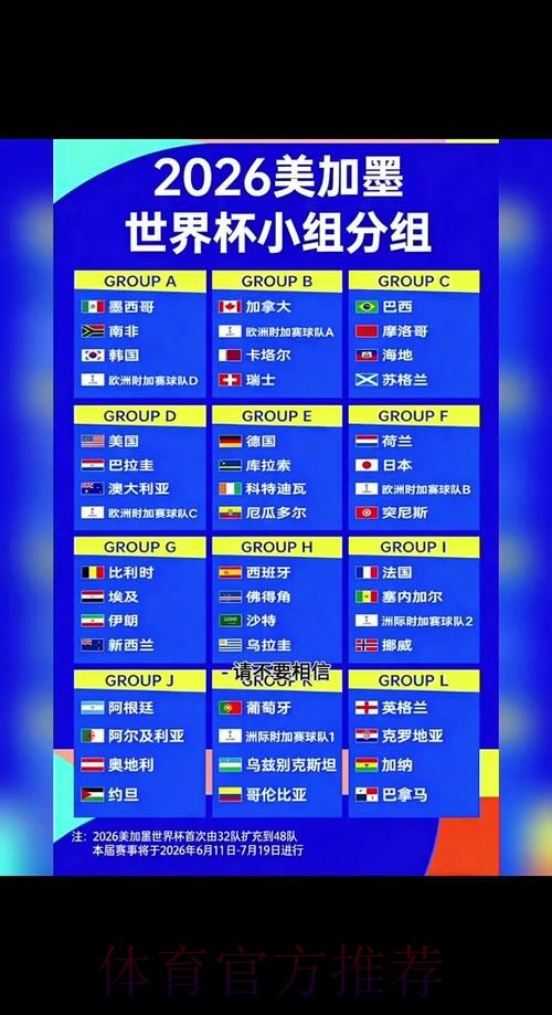 2026世界杯比分实时更新，免费查看最新比分_1