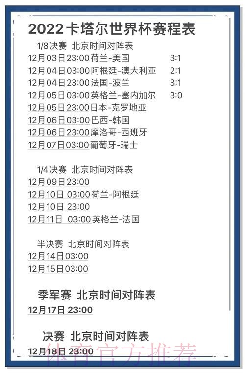 世界杯比分实时更新,惊喜层出不穷 世界杯比分实时更新,惊喜层出不穷