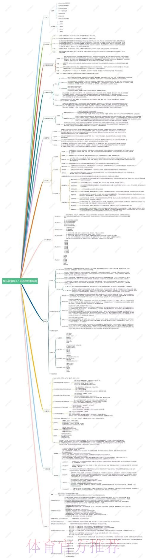 官方世界杯直播注册流程全方位解读 官方世界杯直播注册流程全方位解读