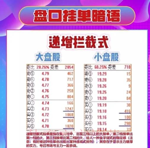 2026世界杯盘口深度解析与实战技巧要点